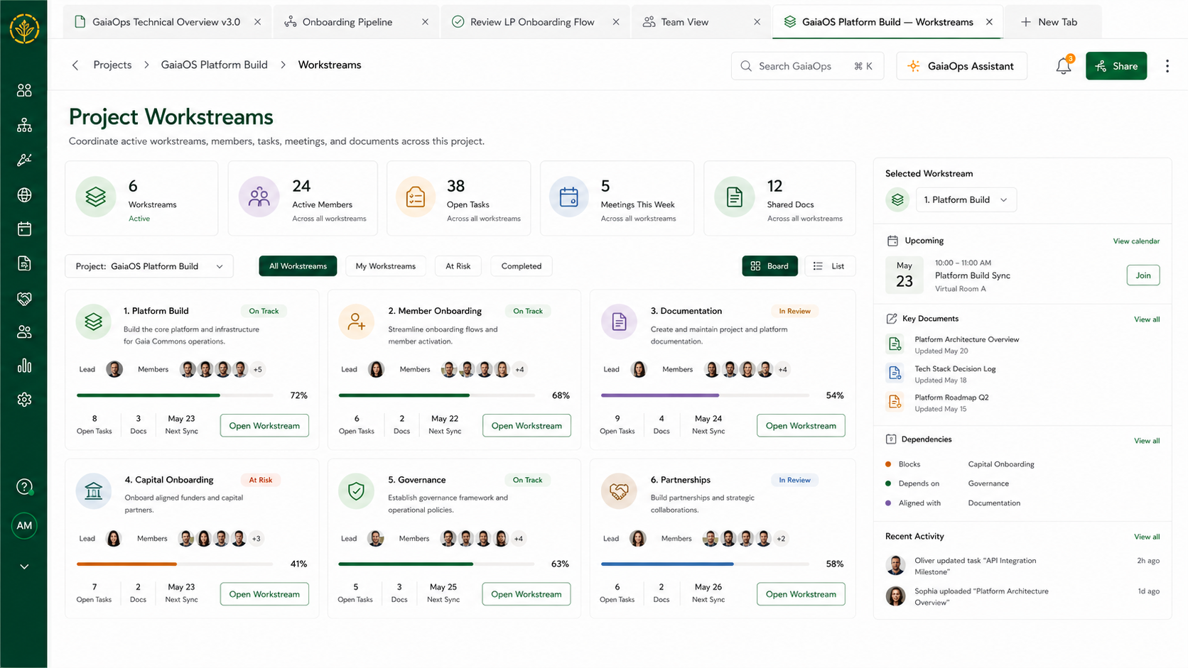GaiaOps workspace screen